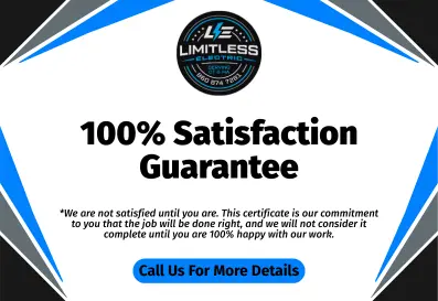100% Satisfaction Guarantee